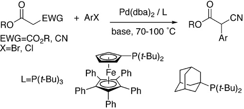 Palladium-catalyzed arylation of malonates and cyanoesters using sterically   	hindered trialkyl- and ferrocenyldialkylphosphine ligands