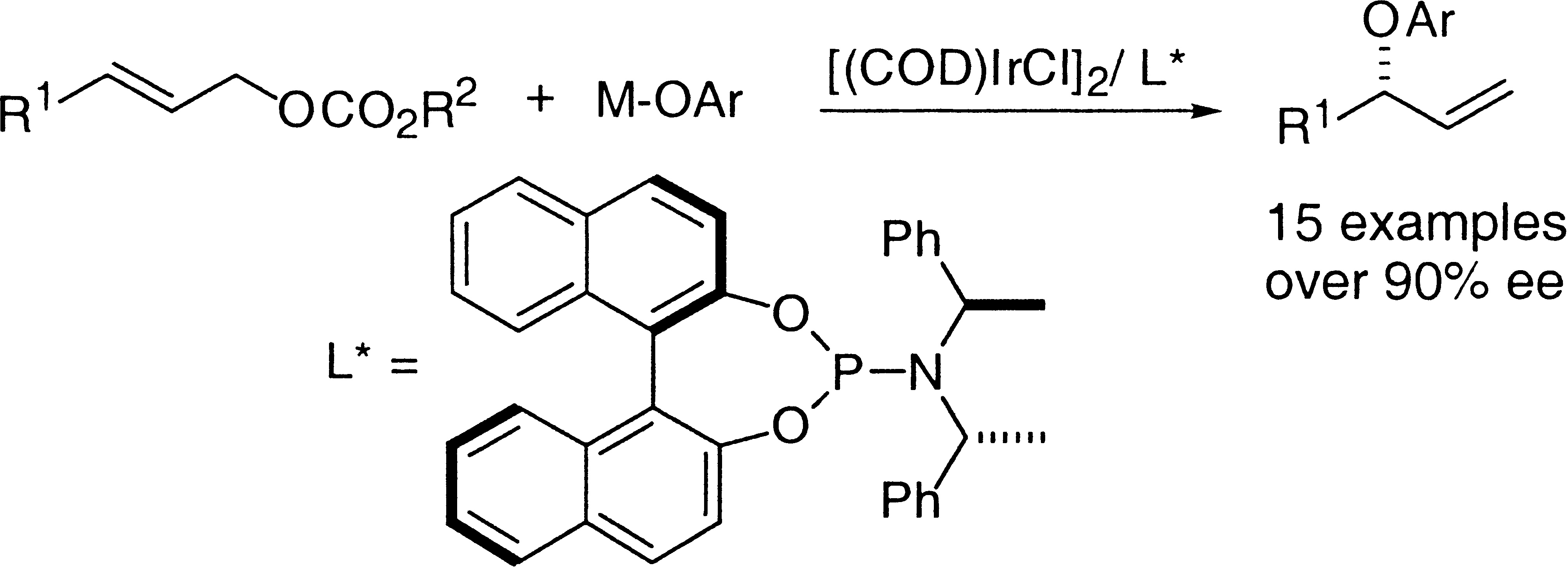 Regio- and Enantioselective Iridium-Catalyzed Intermolecular Allylic Etherification   	of Achiral Allylic Carbonates with Phenoxides.