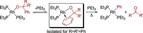Direct Observation of b-Aryl Eliminations from Rh(I) Alkoxides