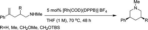 Rhodium-Catalyzed Intramolecular, Anti-Markovnikov Hydroamination. Synthesis of 3-Arylpiperidines