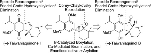 Enantioselective Total Syntheses of (−)-Taiwaniaquinone H and (−)-Taiwaniaquinol B by Iridium-Catalyzed Borylation and Palladium-Catalyzed Asymmetric α-Arylation