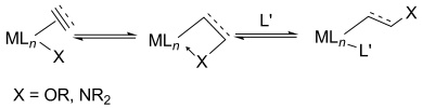 Migratory Insertion of Alkenes into Metal–Oxygen and Metal–Nitrogen Bonds