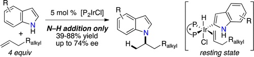 Iridium-Catalyzed, Intermolecular Hydroamination of Unactivated Alkenes with Indoles