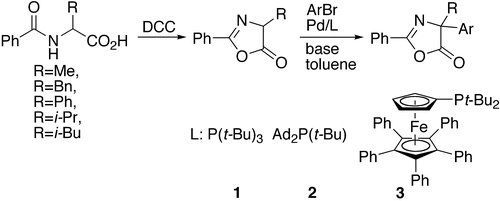 Palladium-catalyzed a-arylation of azlactones to form quaternary amino acid derivatives.