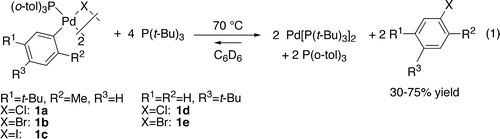 Reductive Elimination of Aryl Halides upon Addition of Hindered Alkylphosphines to Dimeric Arylpalladium(II) Halide Complexes