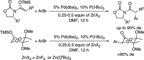 Palladium-Catalyzed a-Arylation of Trimethylsilyl Enolates of Esters and Imides.   	High Functional Group Tolerance and Stereoselective Synthesis of a-Aryl Carboxylic Acid Derivatives