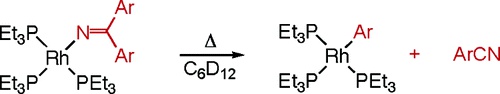 b-Aryl Eliminations from Rh(I) Iminyl Complexes