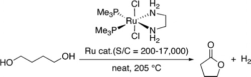 Acceptorless, Neat, Ruthenium-Catalyzed Dehydrogenative Cyclization of Diols to Lactones
