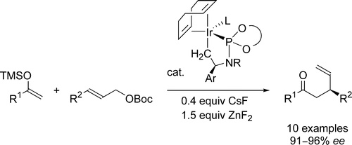 Iridium-Catalyzed Regio- and Enantioselective Allylation of Ketone Enolates