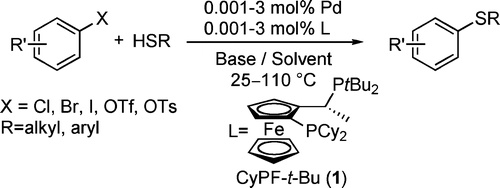 A General and Long-Lived Catalyst for the Palladium-Catalyzed Coupling of Aryl Halides with Thiols