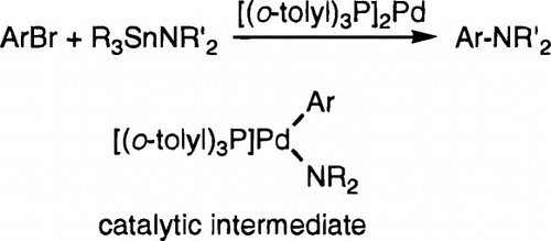 Catalysis with platinum-group alkylamido complexes, the active palladium amide in   	catalytic aryl halide aminations as deduced from kinetic data and independent generation
