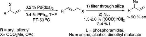 Sequential Catalytic Isomerization and Allylic Substitution. Conversion  of Racemic Branched Allylic Carbonates to Enantioenriched Allylic  Substitution Products