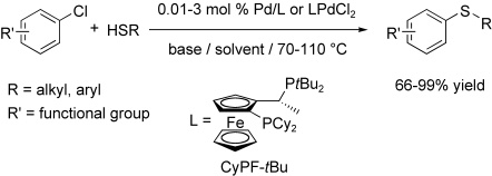 Highly Efficient and Functional-Group-Tolerant Catalysts for the Palladium-Catalyzed Coupling of Aryl Chlorides with Thiols