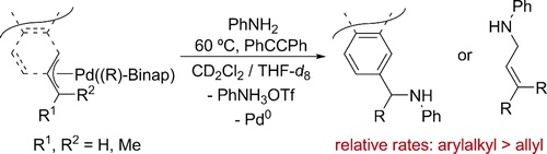 Relative Rates for the Aminations of h3-Allyl and h3-Benzyl Complexes of Palladium