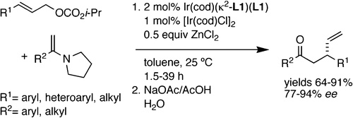 Regioselective and Enantioselective Iridium-Catalyzed Allylation of Enamines