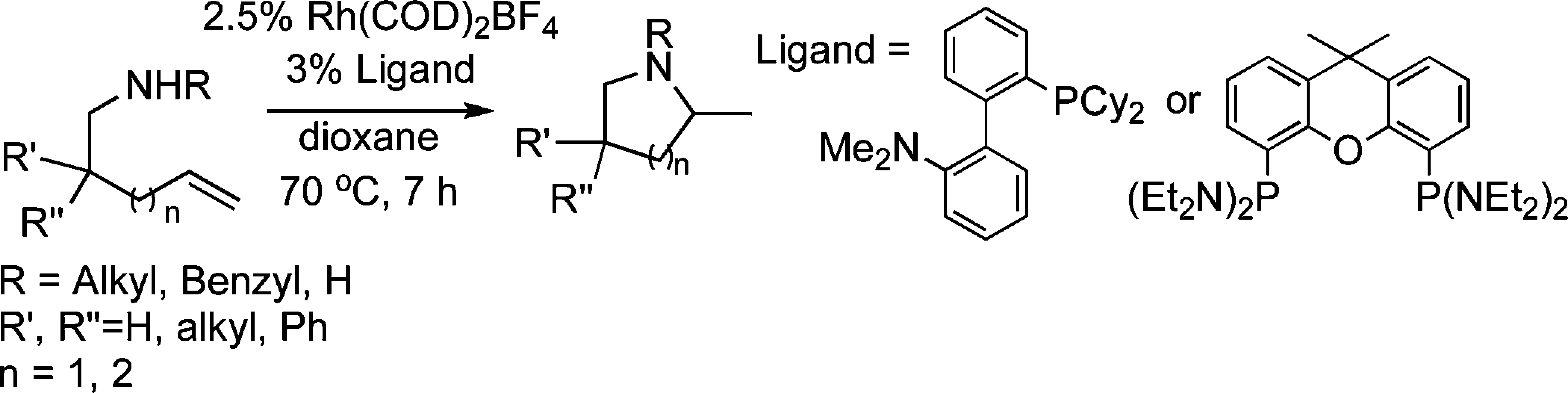 Mild, Rhodium-Catalyzed Intramolecular Hydroamination of Unactivated Terminal and Internal Olefins with Primary and Secondary Amines.