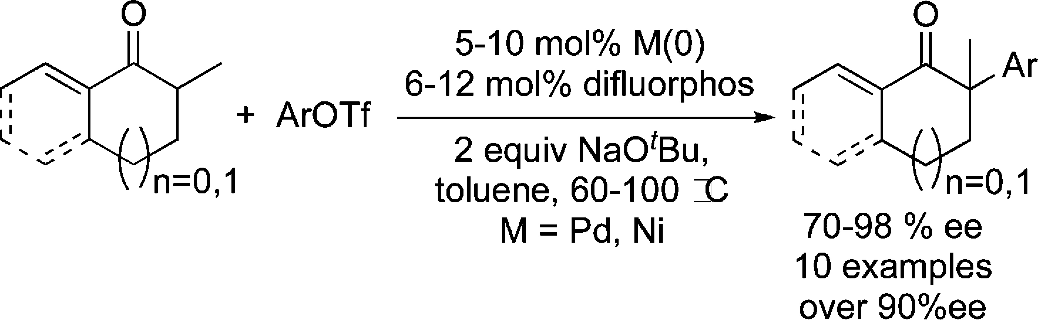 Enantioselective-Arylation of Ketones with Aryl Triflates Catalyzed by Difluorphos Complexes of Palladium and Nickel