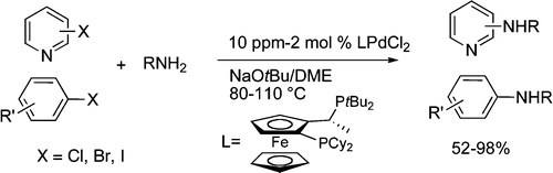 [(CyPF-tBu)PdCl<sub>2</sub>]: An Air-Stable, One-Component, Highly Efficient Catalyst for Amination of Heteroaryl and Aryl Halides.