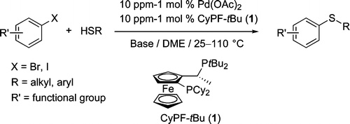 A General, Efficient, and Functional-Group-Tolerant Catalyst System for the Palladium-Catalyzed Thioetherification of Aryl Bromides and Iodides