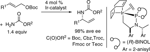 Direct, Intermolecular, Enantioselective, Iridium-Catalyzed Allylation of Carbamates to Form Carbamate-Protected, Branched Allylic Amines.