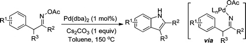 Palladium-Catalyzed Amination of Aromatic C–H Bonds with Oxime Esters