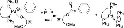 C(sp<sup>3</sup>)&ndash;O Bond-Forming Reductive Elimination of Ethers from Bisphosphine-Ligated Benzylpalladium(II) Aryloxide Complexes