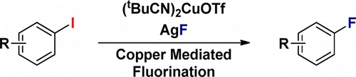 Copper-Mediated Fluorination of Aryl Iodides