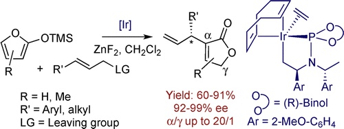 Iridium-Catalyzed Regioselective and Enantioselective Allylation of Trimethylsiloxyfuran