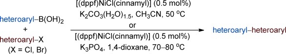 Highly Reactive, Single-Component Nickel Catalyst Precursor for Suzuki-Miyuara Cross-Coupling of Heteroaryl Boronic Acids with Heteroaryl Halides