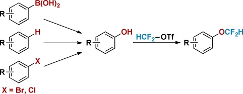 Synthesis of Difluoromethyl Ethers with Difluoromethyltriflate