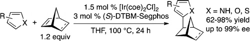 Iridium-Catalyzed Intermolecular Asymmetric Hydroheteroarylation of Bicycloalkenes