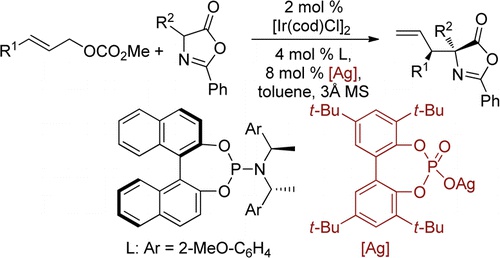 Control of Diastereoselectivity for Iridium-Catalyzed Allylation of a Prochiral Nucleophile with a Phosphate Counterion
