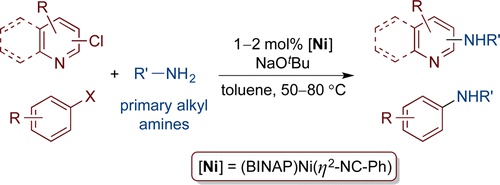 Controlling First-Row Catalysts: Amination of Aryl and Heteroaryl Chlorides and Bromides with Primary Aliphatic Amines Catalyzed by a BINAP-Ligated Single-Component Ni(0) Complex