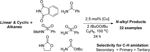 Copper-Catalyzed Intermolecular Amidation and Imidation of Unactivated Alkanes