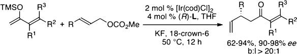 Iridium-Catalyzed Enantioselective Allylic Substitution of Unstabilized Enolates Derived from α,β-Unsaturated Ketones