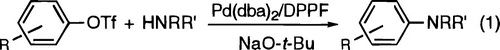 Palladium-catalyzed amination of aryl triflates and importance of triflate addition rate