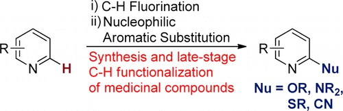 Synthesis and Late-Stage Functionalization of Complex Molecules through C−H Fluorination and Nucleophilic Aromatic Substitution