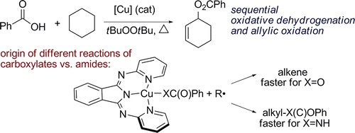 Copper-Catalyzed Oxidative Dehydrogenative Carboxylation of Unactivated Alkanes to Allylic Esters via Alkenes