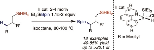 Iridium-Catalyzed, Hydrosilyl-Directed Borylation of Unactivated Alkyl C–H Bonds
