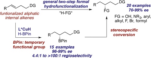 Diverse Asymmetric Hydrofunctionalization of Aliphatic Internal Alkenes through Catalytic Regioselective Hydroboration