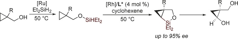 Rhodium-Catalyzed Enantioselective Silylation of Cyclopropyl C-H Bonds
