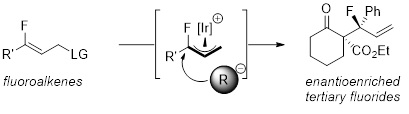 Enantioselective Synthesis of Tertiary Allylic Fluorides by Iridium-Catalyzed Allylic Fluoroalkylation