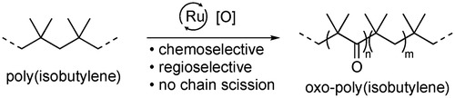Ruthenium-​Catalyzed, Chemoselective and Regioselective Oxidation of Polyisobutene