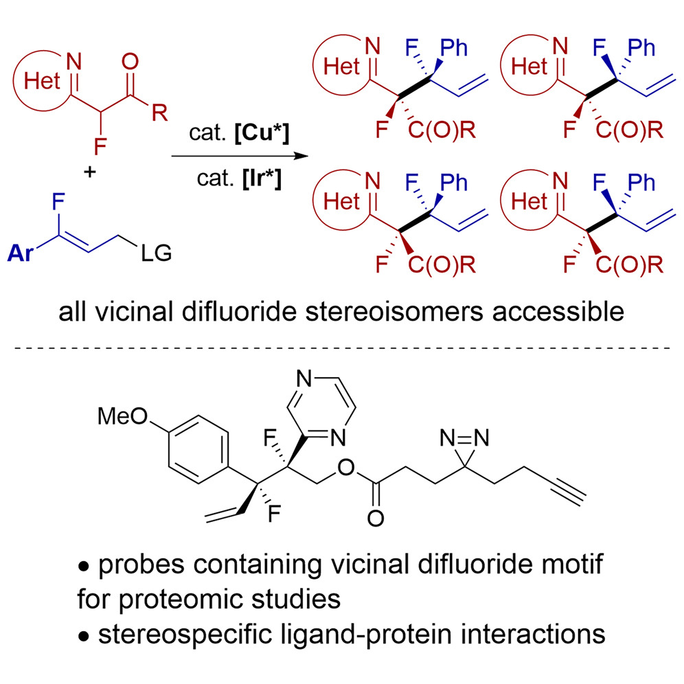 Convergent synthesis and protein binding of vicinal difluorides by stereodivergent C–C bond formation