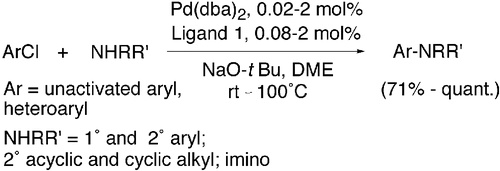 High turnover number and rapid, room-temperature amination of chloroarenes using saturated carbene ligands