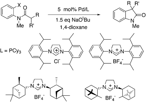 Improved catalysts for the palladium-catalyzed synthesis of oxindoles by amide   	a-arylation.  Rate acceleration, use of aryl chloride substrates, and a new carbene ligand   	for asymmetric transformations
