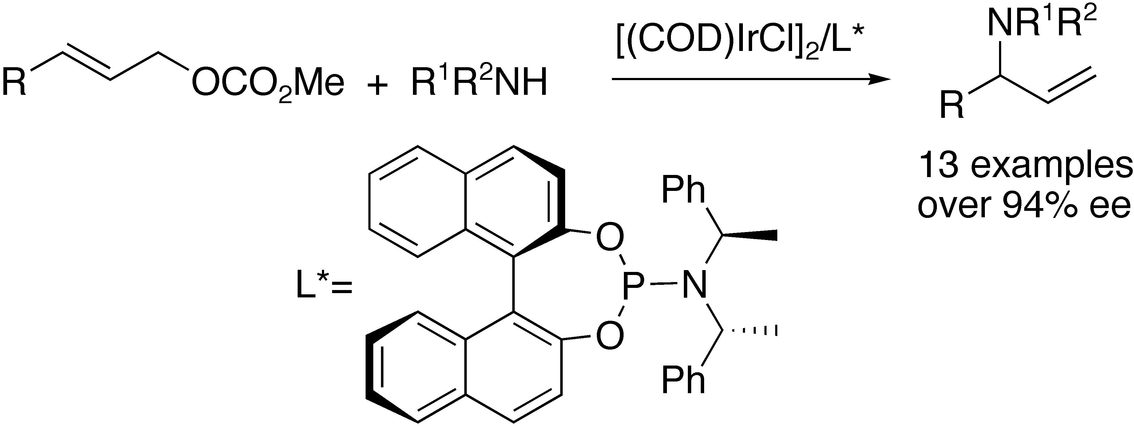 Regio- and enantioselective allylic amination of achiral allylic   	esters catalyzed by an iridium-phosphoramidite complex