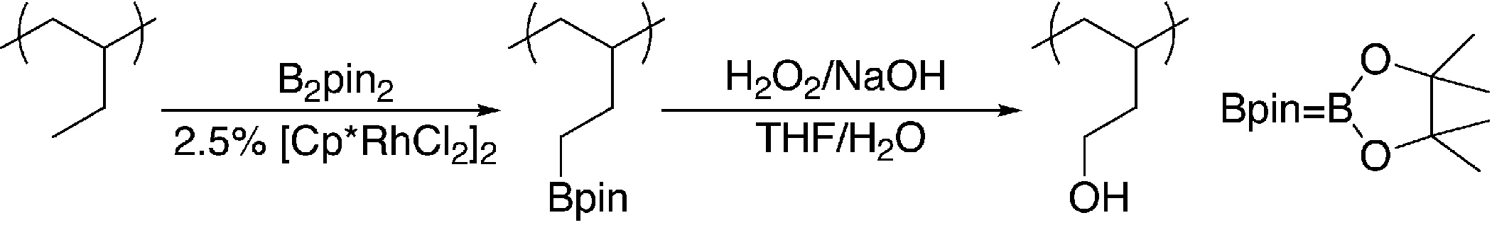 Rhodium-catalyzed, regiospecific functionalization of polyolefins in the melt