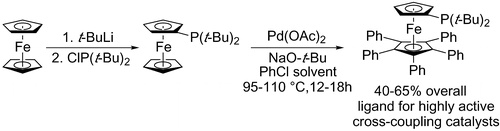 Air stable, sterically hindered ferrocenyl dialkylphosphines for   	palladium-catalyzed C-C, C-N, and C-O bond-forming cross-couplings