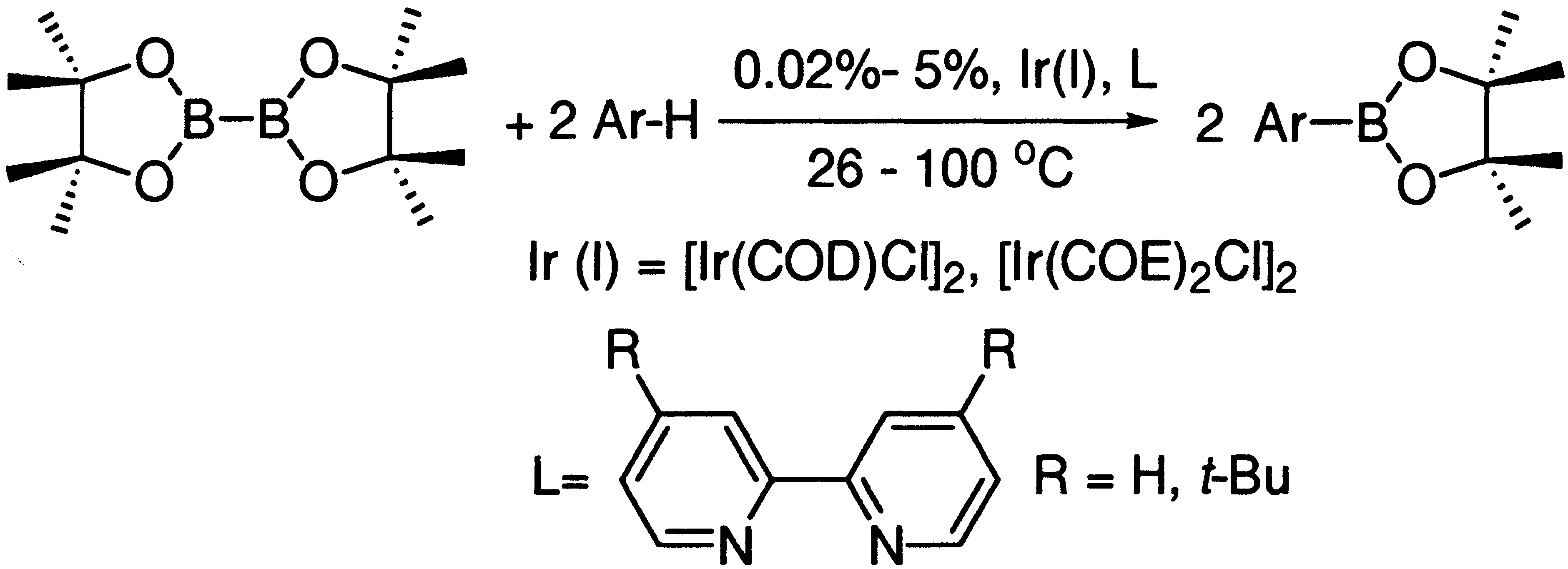 Mild iridium-catalyzed borylation of arenes. High turnover numbers,   	room temperature reactions, and isolation of a potential intermediate